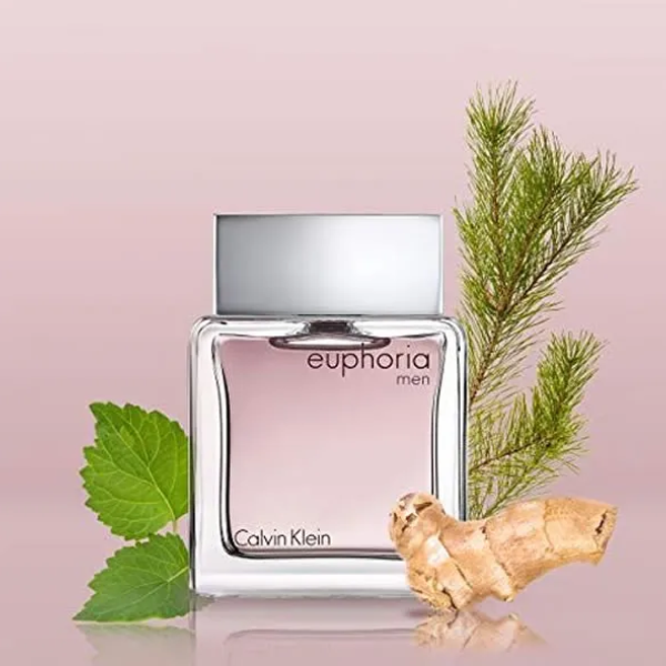 CK perfume range