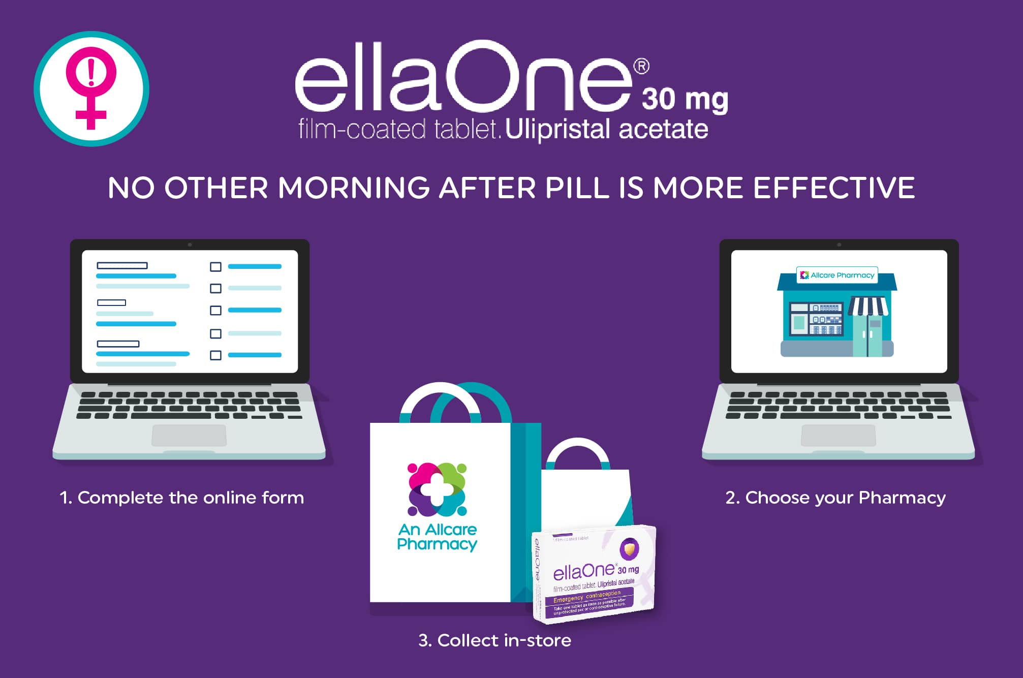 emergency_contraceptive